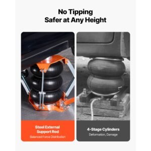 air jack, 3 ton/6613 lbs triple bag air jack, airbag with support rod, lift up to 18.5 inch with heightened column & adjustable handle, 1 6 s fast lifting pneumatic for car, suv, pickup truck