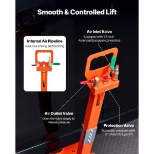 air jack, 3 ton/6613 lbs triple bag air jack, airbag with support rod, lift up to 18.5 inch with heightened column & adjustable handle, 1 6 s fast lifting pneumatic for car, suv, pickup truck