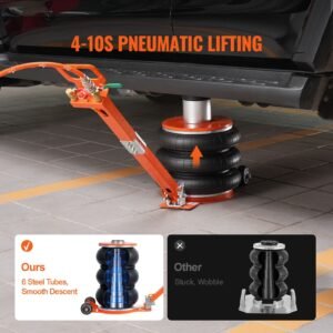 air jack, 5 ton/11000 lbs, 4 10 s pneumatic lifting jack with heightened column & adjustable handle, easy to lift & space saving jack with thick rubber pad, fits for sedan, suv, pickup truck