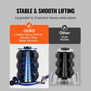 air jack, 5 ton/11000 lbs triple bag air jack, airbag jack with six steel pipes, lift up to 18.5 inch/470 mm, 3 5 s fast lifting pneumatic jack, with adjustable handle for car, garage, repair
