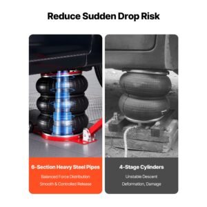 air jack, 5 ton/11023 lbs triple bag air jack, airbag with six steel pipes, lift up to 18.3 inch/464 mm, 4 10 s fast lifting pneumatic with adjustable long handle for cars, suvs, pickup trucks