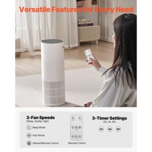 air purifier, covers up to 1090 ft² in one hour, true hepa 11 filter, 22db quiet, filters up to 95% of pollen, smoke, dust, pet dander, odor, hair, air cleaner for home, large room, bedroom