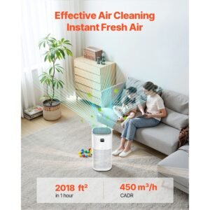 air purifier, h13 hepa layer, 2018 ft²/h smart air purifier with speed control & child lock guard, efficient air cleaner with convenient touch panel & 23 db sleep mode, fit for home & office