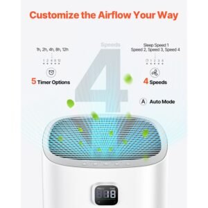 air purifier, h13 hepa layer, 2018 ft²/h smart air purifier with speed control & child lock guard, efficient air cleaner with convenient touch panel & 23 db sleep mode, fit for home & office