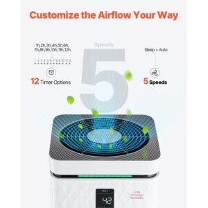 air purifier, h13 hepa layer, 3139 ft²/h smart air purifier with speed control & child lock guard, efficient air cleaner with convenient touch panel & 23 db sleep mode, fit for home & office