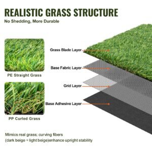 artifical grass, 5 x 10 ft rug green turf, 1.38"fake door mat outdoor patio lawn decoration, easy to clean with drainage holes, perfect for multi purpose home indoor entryway scraper dog mats