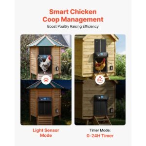 automatic chicken coop door, dc & battery powered chicken door with lcd display, light sensor, timer & manual setting, anti pinch security, durable aluminum alloy, chick run gate opener for farm