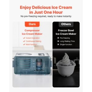 automatic ice cream maker with built in compressor, 1.5 quart no pre freezing gelato maker, electric sorbet maker, 3 modes compressor ice cream machine for home kitchen