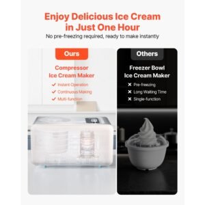 automatic ice cream maker with built in compressor, 2 quart no pre freezing gelato maker, electric sorbet maker, 3 modes compressor ice cream machine for home kitchen