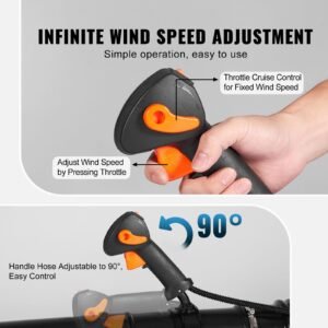 backpack leaf blower, 79cc 2 cycle gas leaf blower with 3l fuel tank, 930cfm air volume 184mph speed, ideal for lawn care, leaf cleaning, and snow removal