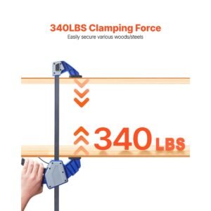 bar clamps for woodworking, 2 pack 24 inch one handed clamp/spreader, quick grip f clamp with 340 lbs load limit, premium plastic and carbon steel, for woodworking metal working, blue + black