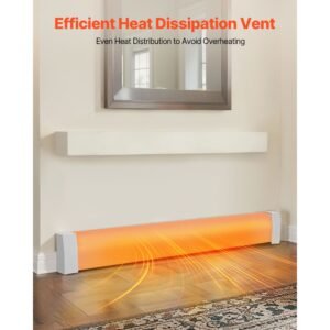 Baseboard Heater Covers, Premium Series 5 ft Standard Electric Heating Unit Front Cover for Home Improvement, Heavy-duty Steel, Easy Installation for Bedroom Replacing Old Cover, White