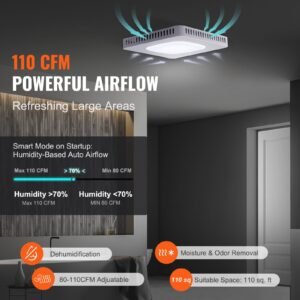 bathroom exhaust fan, 110 cfm high efficiency ventilation, 1.5sones low noise operation all copper motor, energy saving bathroom ceiling fan, no need for attic access, for various ceilings