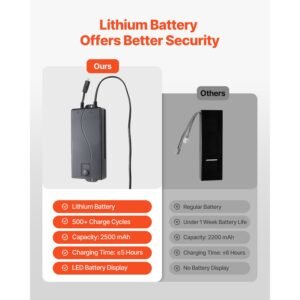 battery pack for reclining furniture with adapter, 2500 mah rechargeable recliner battery pack with universal 2 pin connector and led screen, for electric recliner, sofa, couch & lift chair