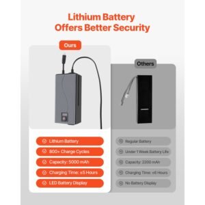 battery pack for reclining furniture with adapter, 5000 mah rechargeable recliner battery pack with universal 2 pin connector and led screen, for electric recliner, sofa, couch & lift chair