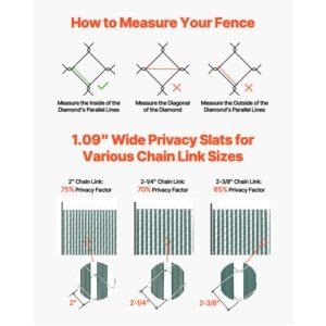 bottom locking privacy slats, double wall vertical bottom locking slats for chain link fence, high density hdpe chain link slats ideally fit 4' high fence for garden, farm, sports field(green)