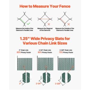 bottom locking privacy slats, single wall vertical bottom locking slats for chain link fence, high density hdpe chain link slats ideally fit 5' high fence for garden, farm, sports field(green)