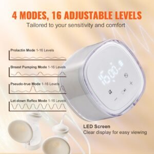 breast pump, double electric breast pumps, 4 modes & 16 levels, 300mmhg strong suction, 2800mah rechargeable anti backflow breastfeeding pump with led display, 18/21mm inserts, 24/28mm flanges