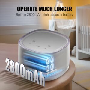 breast pump, double electric breast pumps, 4 modes & 16 levels, 300mmhg strong suction, 2800mah rechargeable anti backflow breastfeeding pump with led display, 18/21mm inserts, 24/28mm flanges