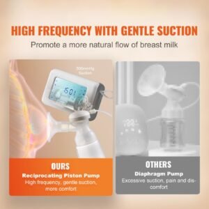 breast pump, single/double adjustable electric breast pumps, 4 modes & 9/15 levels, reciprocating piston pumps, 4000mah anti backflow breastfeeding pump with 300mmhg high suction, 18/22mm flange