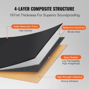 car sound deadening mat, 200 mil 25 sqft car sound dampening material, butyl automotive sound deadener, noise insulation and vibration dampening material for car