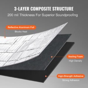 car sound deadening mat, 200 mil 36 sqft automotive sound deadener, high density foam sound deadener material & heat barrier, double layer waterproof structure acoustic insulation mat