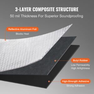 car sound deadening mat, 50 mil 52 sqft car sound dampening material, butyl automotive sound deadener, noise insulation and vibration dampening material for car