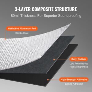 car sound deadening mat, 80 mil 36 sqft car sound dampening material, butyl automotive sound deadener, noise insulation and vibration dampening material for car