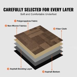carpet tiles reusable, 24"x 24"carpet squares with padding attached, soft padded carpet tiles, easy install diy for bedroom living room (24tiles, mixed brown)