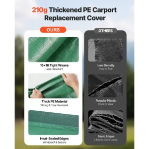 carport replacement canopy, 10 x 20 ft potable garage tent top tarp, uv resistant & waterproof car shelter tarp, heavy duty car port cover with ball buggees, dark green, frame not included