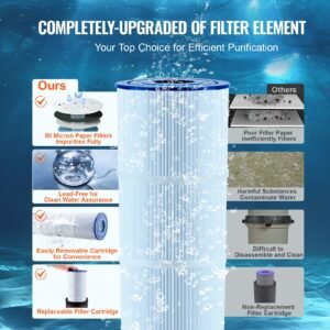 cartridge pool filter, 50sq. ft filter area inground pool filter, above ground swimming pool filtration filter system with upgrade filter &leak proof casing, for hot tubs, spa, inflatable pool