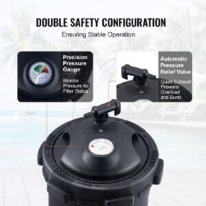 cartridge pool filter, 50sq. ft filter area inground pool filter, above ground swimming pool filtration filter system with upgrade filter &leak proof casing, for hot tubs, spa, inflatable pool