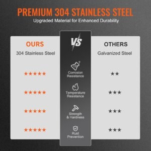 chimney cap, 17 x 17 inch, 304 stainless steel fireplace chimney cover, not easily toppled & practical accessories & easy installation, fits mesh flue covers outside clay flue shingles, silver