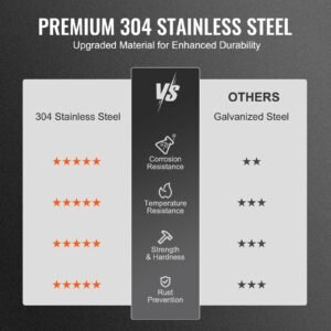 chimney cap, 6 inch, 304 stainless steel round roof rain cap, 11.81 inch increased caps, all weather & reinforced screws & easy installation, for perfect insulation vent cover outside, silver