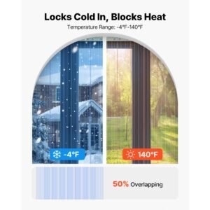 clear pvc strip curtain, 101 ft length x 12 in width, ribbed plastic door strip bulk roll, walk in freezer cooler curtain strips for doorways of supermarket, garage, warehouse, pet animal house