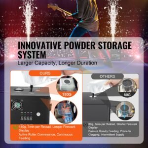 cold spark machine, 500w output fireworks controller, 6.6 13ft adjustable height, with advanced dmx system,led screen,portable handle, heavyduty aluminum alloy for stage dj wedding event,party
