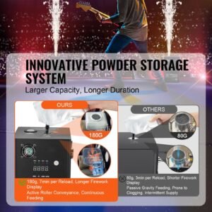 cold spark machine, 700w output fireworks controller, 6.6 16.4ft adjustable height, with advanced dmx system,led screen,portable handle,heavyduty aluminum alloy for stage dj wedding event,party