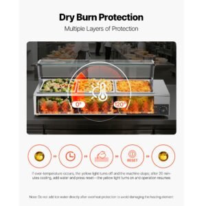 commercial food warmer, 1500w electric stainless steel steam food warmer with glass cover, countertop buffet bain marie with three 1/2 size food pans, for catering, restaurant, party & buffets