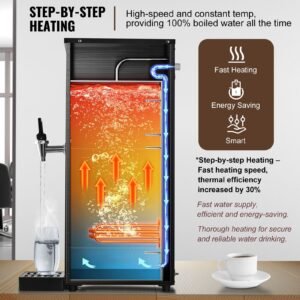 commercial water boiler, electric hot water dispenser with 316 stainless steel heating tube, 1500w step by step fast heating 50l per hour hot water boiler, for coffee tea restaurant office