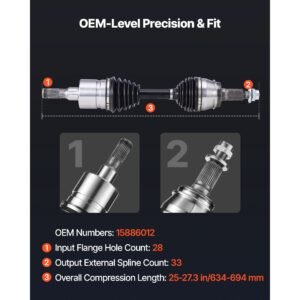 cv axle shaft assembly, 2 pieces front left & right side (driver and passenger side), automotive replacement cv joint axles pair compatible with 2006 2010 hummer h3, alloy steel & carbon steel