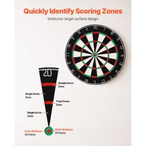 dart board, high grade self healing sisal fiber dartboard with staple free bullseye, blade wire & rotating number ring, 17.7" professional dartboard for home party game room (darts not included)