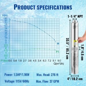 deep well submersible pump, 1.5hp 115v/60hz, 37gpm 276ft head, with 33ft cord & external control box, 4" stainless steel water pump for industrial, irrigation and home use, ip68 waterproof