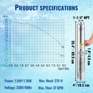 deep well submersible pump, 1.5hp 230v/60hz, 37gpm 276ft head, with 33ft electric cord, 4" stainless steel water pumps for industrial, irrigation and home use, ip68 waterproof grade
