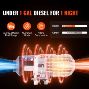 diesel air heater 12v 2kw lcd display remote control for car bus rv