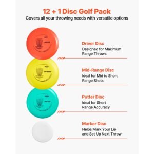 disc golf set, 12 pcs flying discs for beginners, disc golf starter set, with putter, mid range, driver, including mini marker, portable backpack, for outdoor backyard, lawn, beach, and park