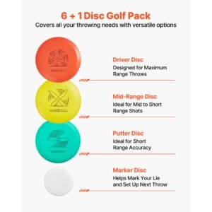 disc golf set, 6 pcs flying discs for beginners, disc golf starter set, with putter, mid range, driver, including mini marker, portable backpack, for outdoor backyard, lawn, beach, and park