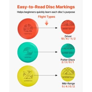 disc golf set, 6 pcs flying discs for beginners, disc golf starter set, with putter, mid range, driver, including mini marker, portable backpack, for outdoor backyard, lawn, beach, and park