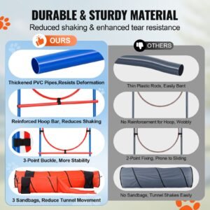 dog agility training equipment, 7 pcs set upgrade w/ adjustable high hurdles,6 weave poles,2 tunnels,jump ring,pause box,whistle,foldable bowl,puppy obstacle course kit w/ 3 bags