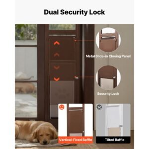 dog door for sliding glass door, 75 7/8 to 80 11/16 in adjustable height, aluminum alloy frame with rotating hinges, lock design, 10 1/4 x 16 1/4 in flap, sliding glass pet door for renters