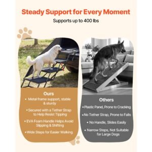 dog stairs for car, 4 steps extra wide foldable dog ramp for large dogs with non slip rug surface, portable lightweight pet ladder for car, suv, truck, high beds, sofas, support up to 400 lbs